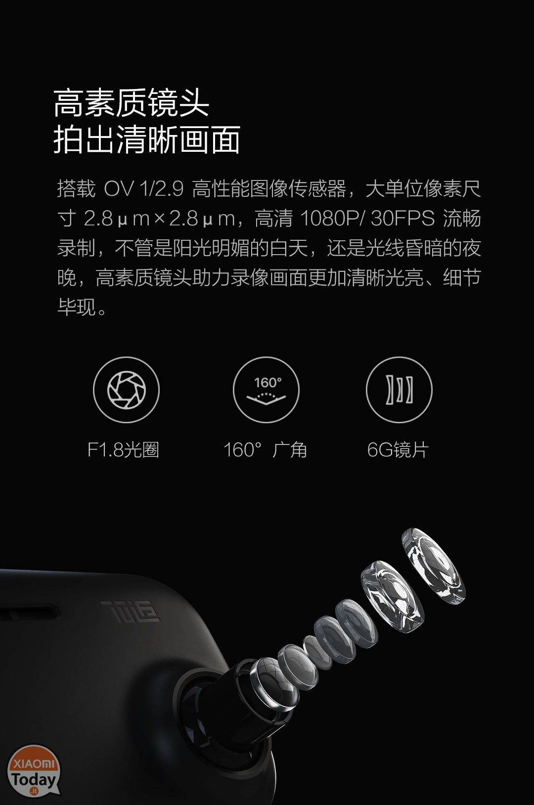 Xiaomi Mijia Rearview