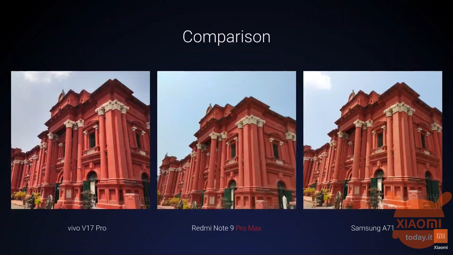 Redmi Note 10 Сравнение Камер