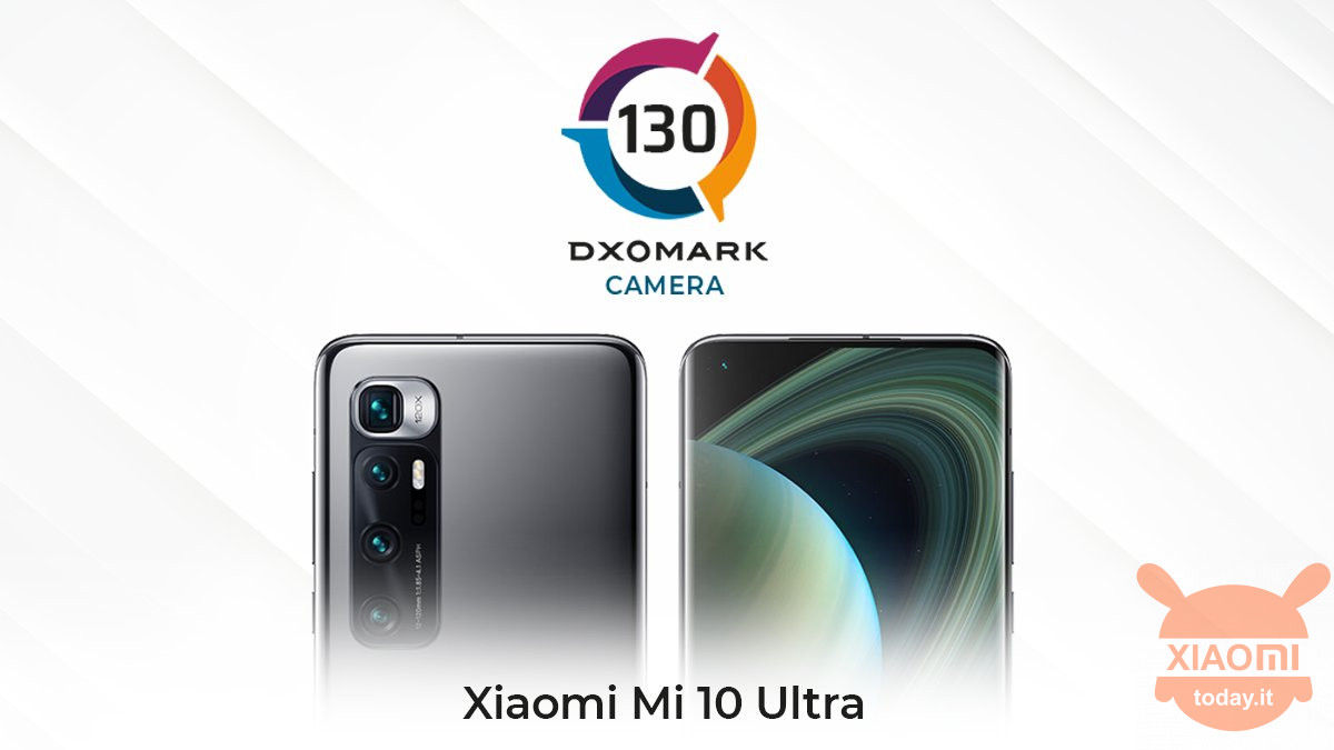 Xiaomi Mi10 Ultra